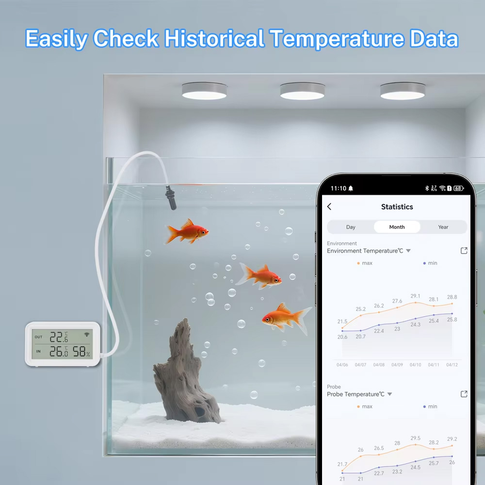 External Waterproof Probe Temp - Digital Hygrometer Probe recension och pris